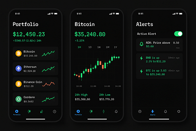 Crypto Tracker App 3ddesign animation appdesign appui bitcoin coinportfolio crypto cryptoapp cryptocurrency cryptoportfolio cryptotracker ethereum mvpdesign portfoliotracker ui uxui wallettracker