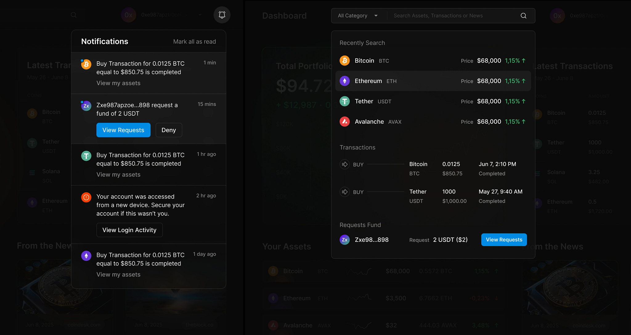 TradeRiza cryptocurrency trading platform dashboard