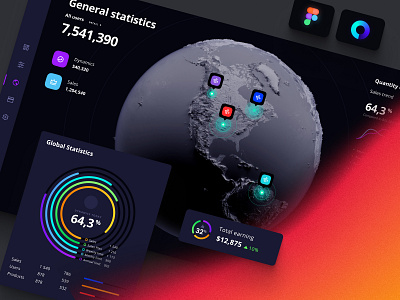 Powerful Figma library b2b b2c chart code dashboard dataviz deb design desktop flow graphic design illustration infographic pin saas service statistic tech template ui