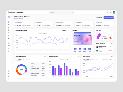 Finovix SaaS - Finance Management Dashboard b2b b2c dashboard ui expense tracker finance management dashboard financial app financial dashboard fintech design fintech ui investment dashboard mobile design modern ui product design saas design saas ui ui ux web app web design