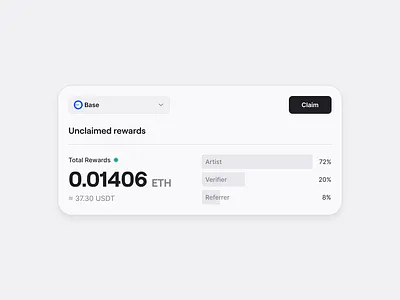 Reward Distribution Panel 💰 base crypto eth reward web3