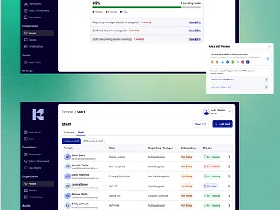 Visual Compliance Dashboard – One Stop for All Employee Checks