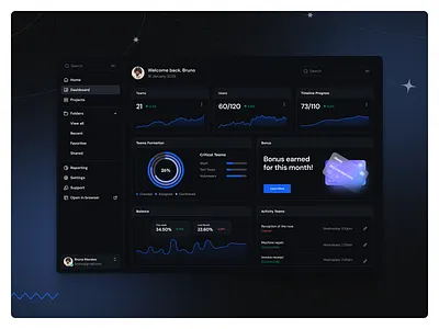 Dashboard concept dark dark mode dash dash ui dashboard design gradient minimal product design sidebar teams ui