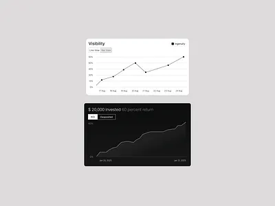 CHARTS black ui ux white