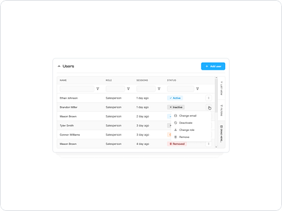 Casius actiondropdown ai design functionalui listviewux modernenterpriseux rolebasedaccess saasusers smarttabledesign statusbadgedesign ui user experience usermanagementui ux uxui