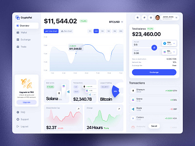 Crypto | Trading Platform | Fintech Design | Crypto Dashboard clean ui crypto crypto dashboard crypto dashboard design crypto design dashboard design fintech fintech design fintech uiux product design responsive design token ui ux web design web interface design web3 web3 design web3 platform webdesign website design
