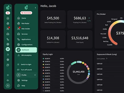 A Design System as the Foundation of a Scalable FinTech Product contemporary color palette dark mode dark theme dashboard design design system fintech modern design product design saas scalable design ui user friendly colors ux uxui design vibrant color palette vibrant colors web app design