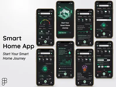 Smart Home App figma mobile app open to work smart home app ui designer uidesign user interface design user interface designer visual design visual designer