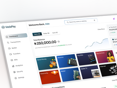 Veda - Fintech Dashboard Design fintech ui ux ux design
