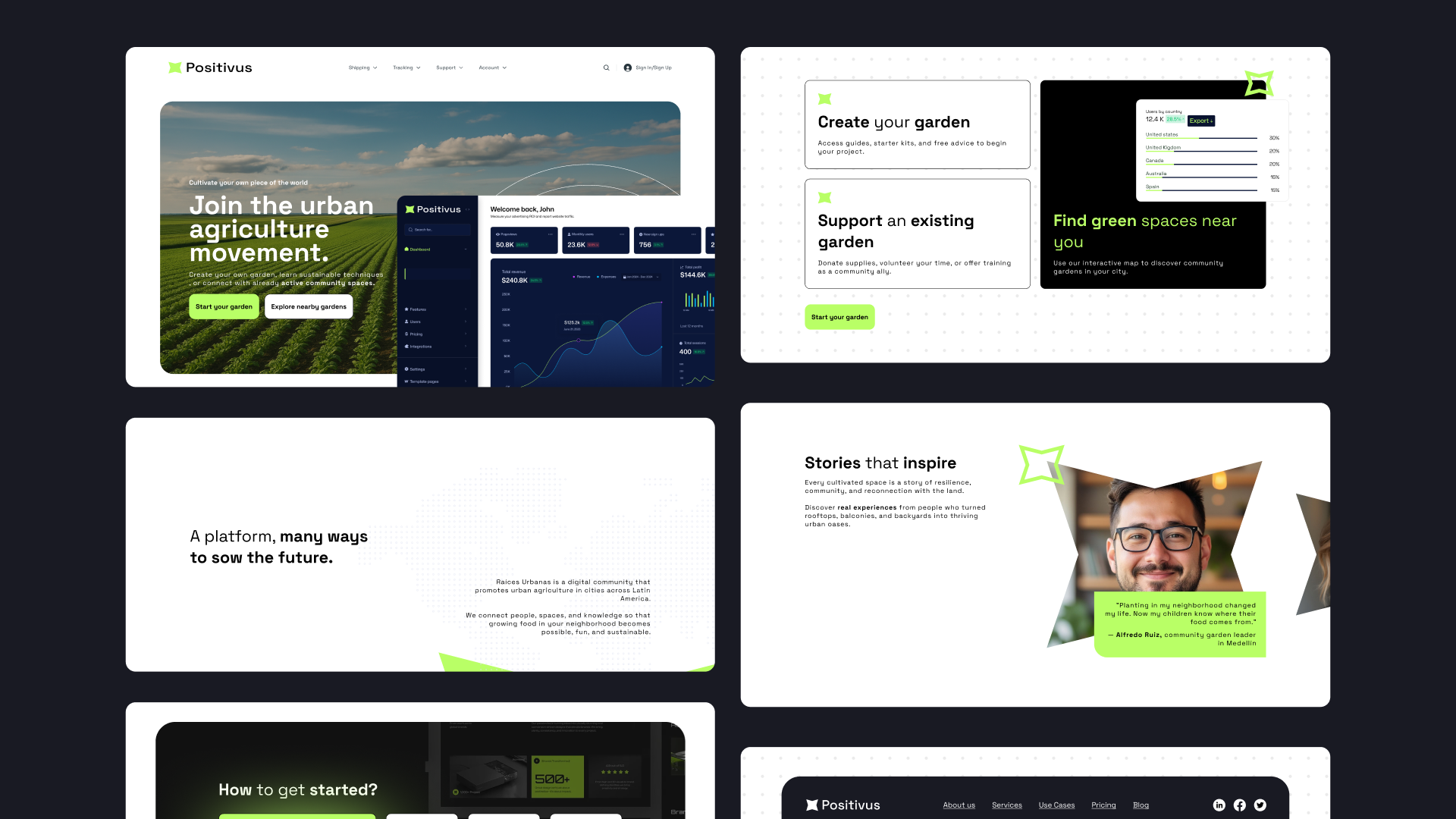 Website 01 bogota branding colombia daily product ui ux