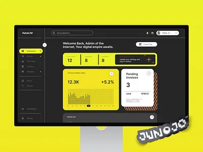 Junojo - Domains. Hosting. Control. (CRM Interface) bento grid branding business cartoon casual crm dashboard domain hosting illustration orange playful saas server streetstyle ui user interface y2k yellow youth