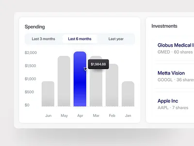 Finrock - Graph Component for Fintech SaaS chart clean component dashboard design finance finance dashboard fintech graph minimalist saas saas finance saas fintech software startup ui ux