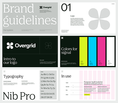 B2B Brand Guidelines b2b design brand guide brand guidelines