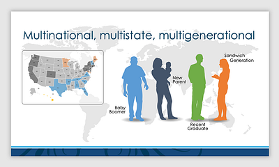 Presentation Design graphic design layout powerpoint presentation silhouettes slides