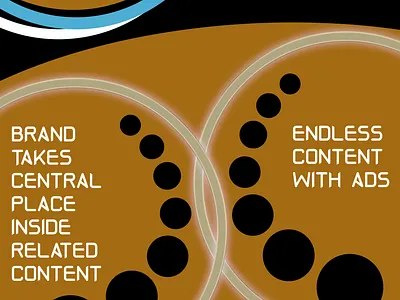 Roll up Banner branding graphic design