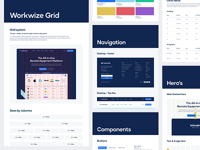 Workwize - Design System blue brand identity color palette design design system figma graphic design grid system hero section illustration light mood marketing product design saas typography ui ux variables web website