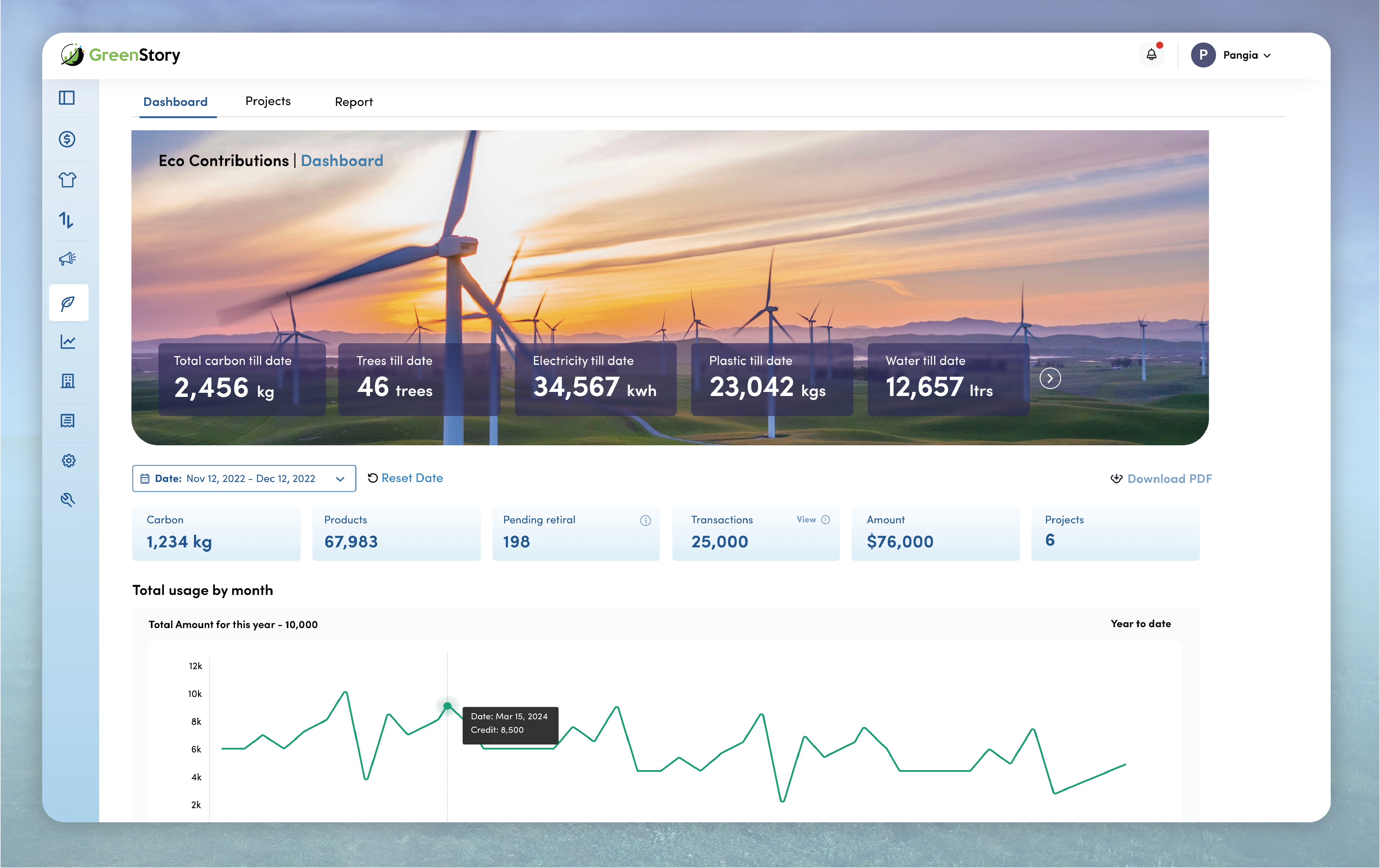 Carbon Solution B2B platform b2b platform carbon solution dashboard climate nuetral climate solution dashboard eco contribution footprint solution offset solution offsetting footprint project selection projects sustainability