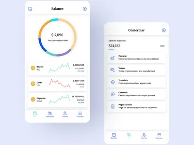 Crypto Banking App UI: Clean, Modern & Trust-Driven crypto ux