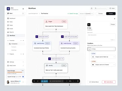 Brisk - CRM Dashboard brisk clean crm crm dashboard crm dashboard design crm platform crm platform design dashboard dashboard design design ui uidesign uiux uiuxdesign ux uxdesign uxerflow website