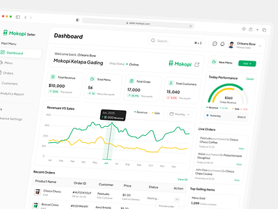Mokopi - Seller Dashboard | Home Page 🏠 admin dashboard seller ai agent web b2b website landing page blockchain wall synch branding brand identity clean minimalist coffee shop delivery store e commerce online storw mockup macbook premium product design product list saas website ultimate high end social hub media ui status filter sort ui8 ui kit full flow web3 web2 web1