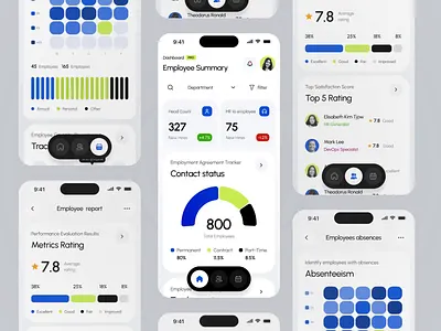 Workforce – HR Management Dashboard Animation 🔥 analytics animation app design apps dashboard dashboard design human resource icons management mobile apps mobile responsive motion motion graphics product design ui ui component ui design ui element ui ux ux