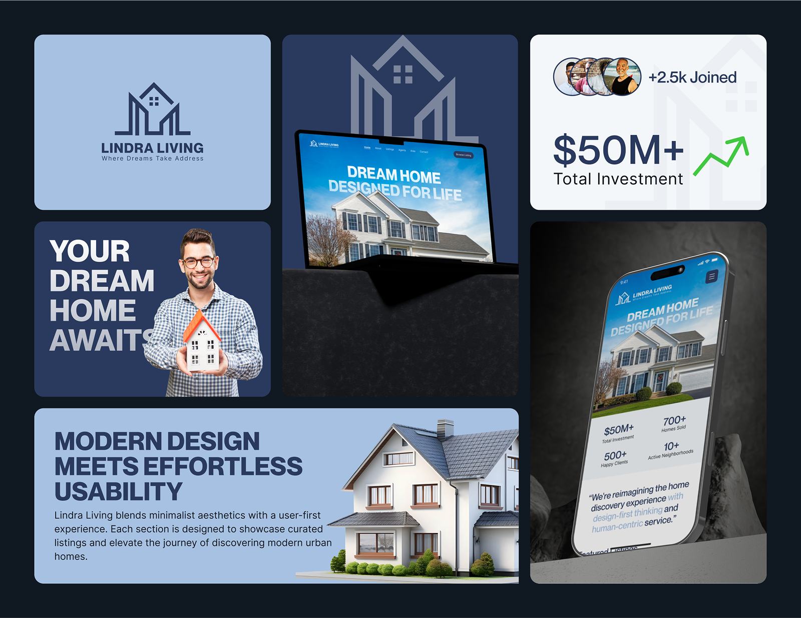Example of Premium Brand Design & Visual Identity