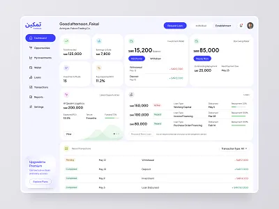 Advanced SaaS Analytics Dashboard chart design dashboard dashboard app dashboard ui establishment finance financial dashboard investment investor dashboard loans money navigation product design product designer saas app saas dashboard saas design saas ui ui dashboard web app