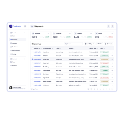 List Past Posts Screen design ui ux
