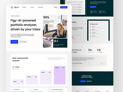 Figy.AI – Smart Portfolio Analyzer Web UI aasproduct aiproduct branding cleandesign dashboardui design dribbbleshots figmadesign fintechdesign graphic design illustration investmenttool portfolioanalyzer productdesign ui uxuidesign webappdesign