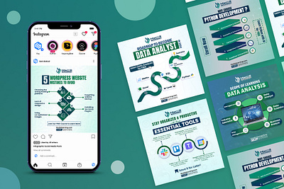 Infographic Post designs, themes, templates and downloadable graphic ...