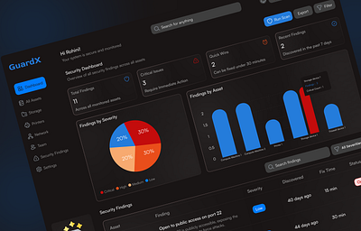 GuardX Cyber Security Dashboard – Light & Dark Mode cybersecuritydashboard darkdashboard darkmode dashboard dashboardui design figma lightdashboard lightmode securitydashboard ui uidesign uiux uix
