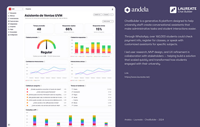 ChatBuilder Case Study