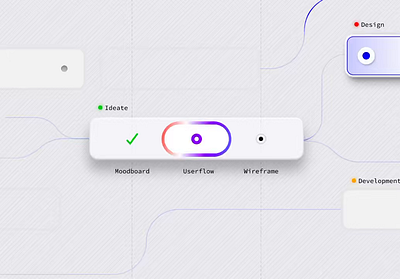 NebulaFlow: Seamless AI workflows for intuitive automation. ai ai agent android apple artificial intelligence design experiance flow chart google illustration information architecture ios map microsfot new trending ui design ux windows workflow