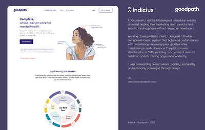 Goodpath Case Study