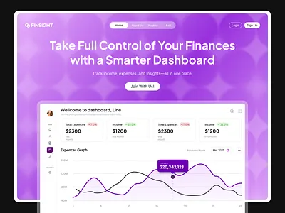 Finsight - Saas Web Design creative website dashboard landing page saas saas website tech website technology website ui ux web design