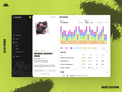 Kyd Labs: Event dashboard analytics application charts clean dashboard design desktop event interface kydlabs minimal mobile platform sales statistics ticket ui ux uxui web