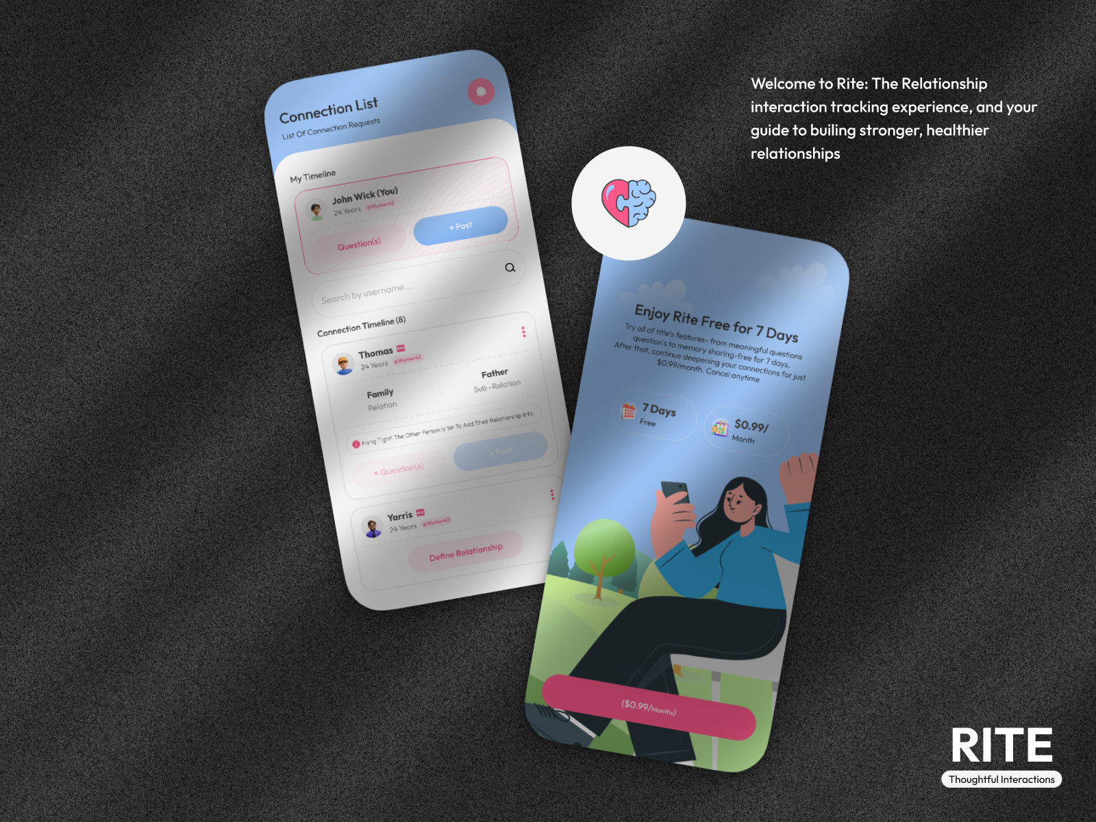 RITE Thoughtful Interactions figma illustrator ui