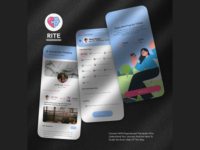 RITE Thoughtful Interactions figma illustrator ui
