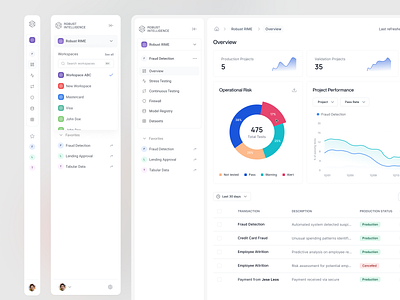 Robust Inteligence Platform aiux dashboarddesign datavisualization designsystems enterpriseux mlops productdesign riskmanagement scalableui uxdesign