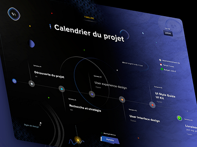 Project timeline brand branding dark ui delivrery graphic design icon set icons designer illustration illustrator ai photoshop psd portfolio book print designer project timeline search strategy senior designer style guide typo typography ui ux ui ux designer user experience user interface