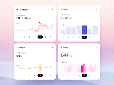 Health & Activity Tracking UI branding design illustration product design saas ui ui design uiux uiux design ux design