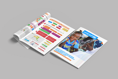 RAPPORT | UNICEF graphic design rapport