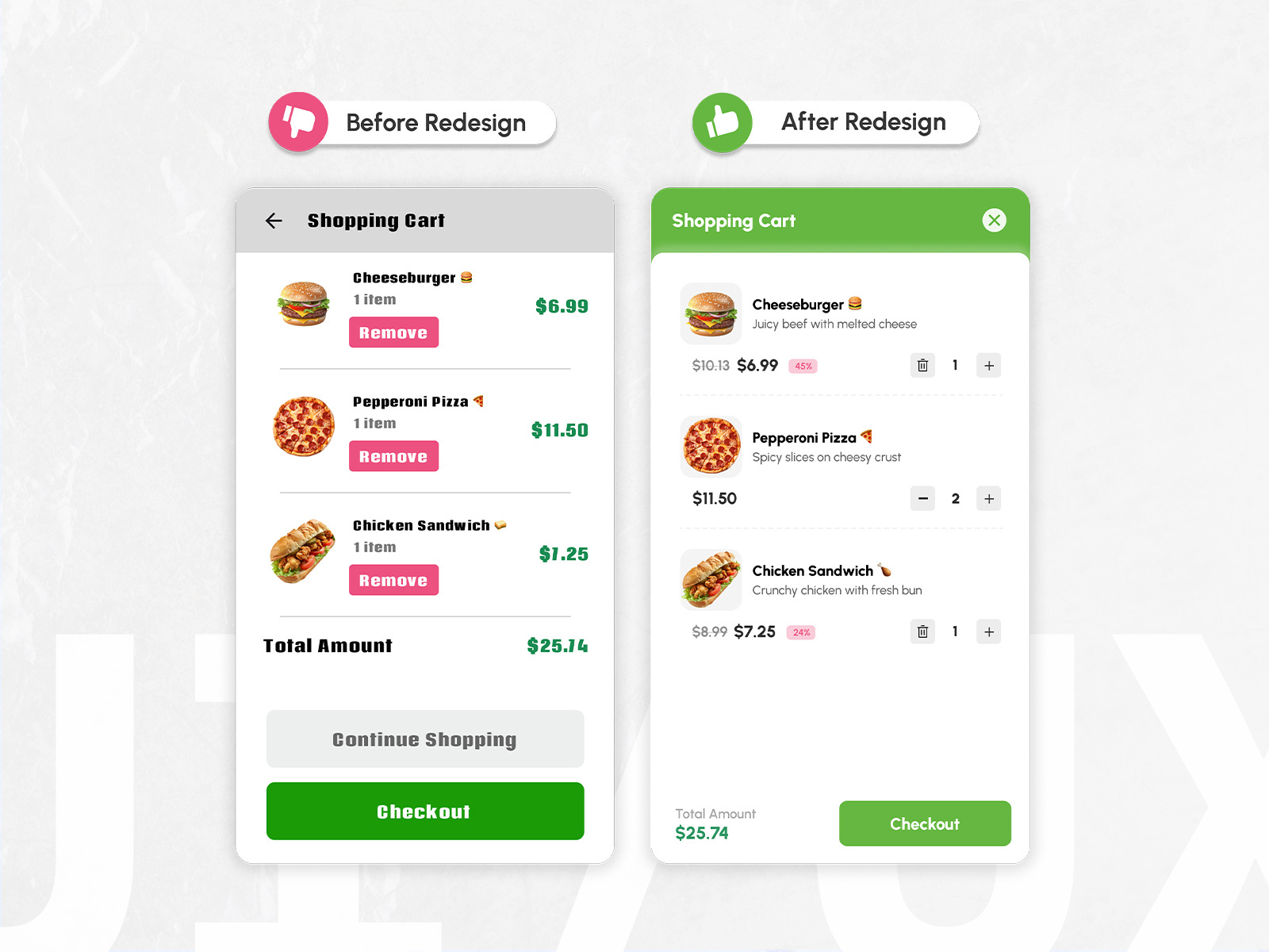 Shopping Cart Redesign: Shopping Cart UI/UX by Shayanloo on Dribbble