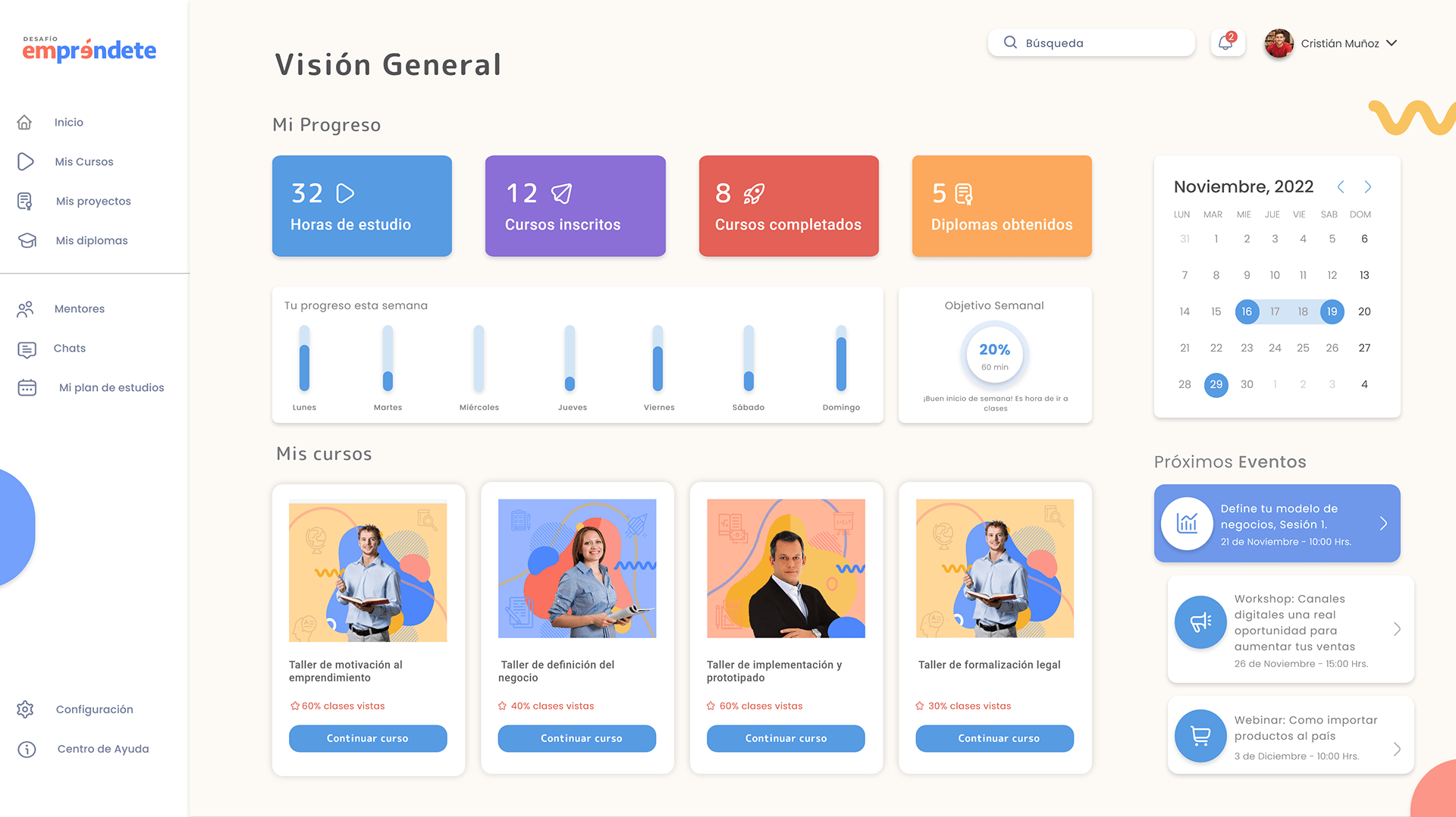 Example of Web Design And Development