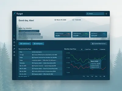Finance Dashboard UI — Adaptive Day, Morning & Night Modes analytics business tools cash flow dark mode dashboard data visualization day mode finance fintech light mode modern design morning mode night mode product design responsive design saas ui design user interface ux design web app