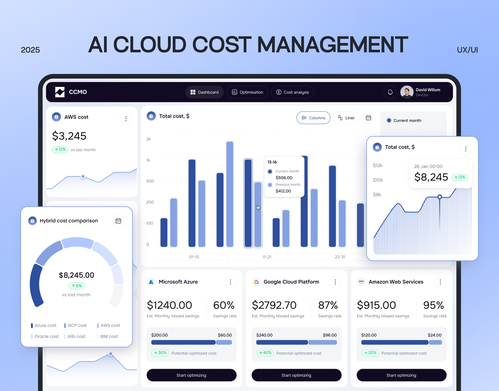 ⚙️AI Cloud Management Dashboard | Tech SaaS UX/UI Design ai analytics analytics dashboard dashboard design design expense dashboard mobile app design saas saas application design saas design saas platform design ui uiux user experience user interface ux web app uxui design web application designer web dashboard ui web platform ui ux