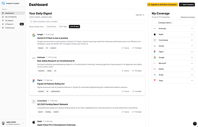 Analyst's Copilot Dashboard dashboard saas shadcn ui design