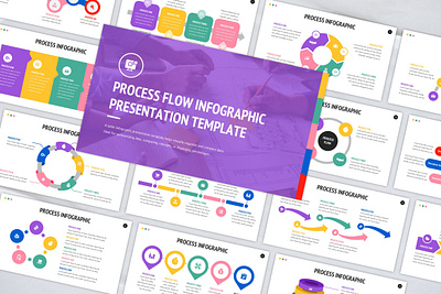 Process Flow Infographic Presentation Template business design graphic design infographic powerpoint presentation