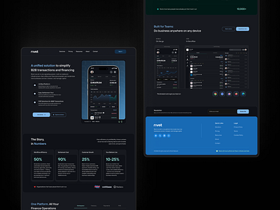 Rivet Technology - B2B finance web app b2b branding business design desktop figma finance illustration iosappdesign modern prototyping responsive tech ui uiux ux web website wireframing