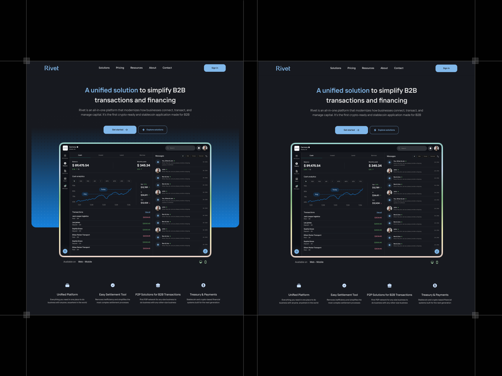 Example of Saa S Product Design
